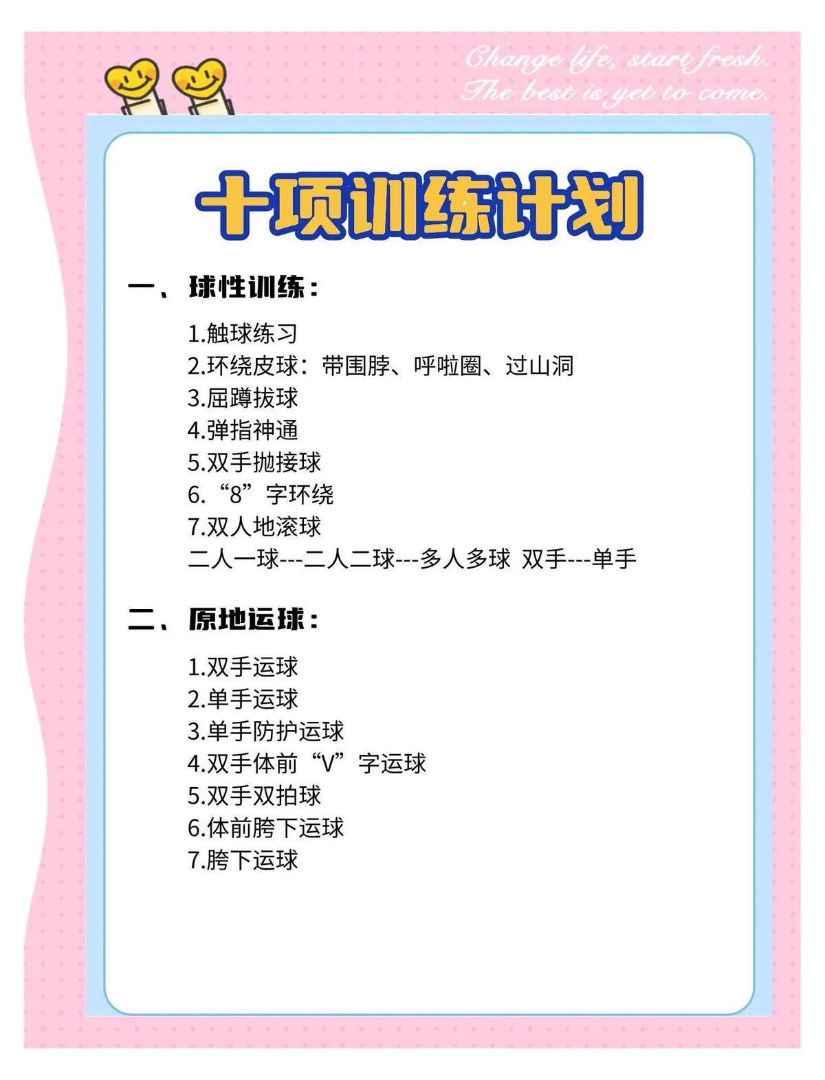 为什么篮球运动员需要个性化的治疗计划?