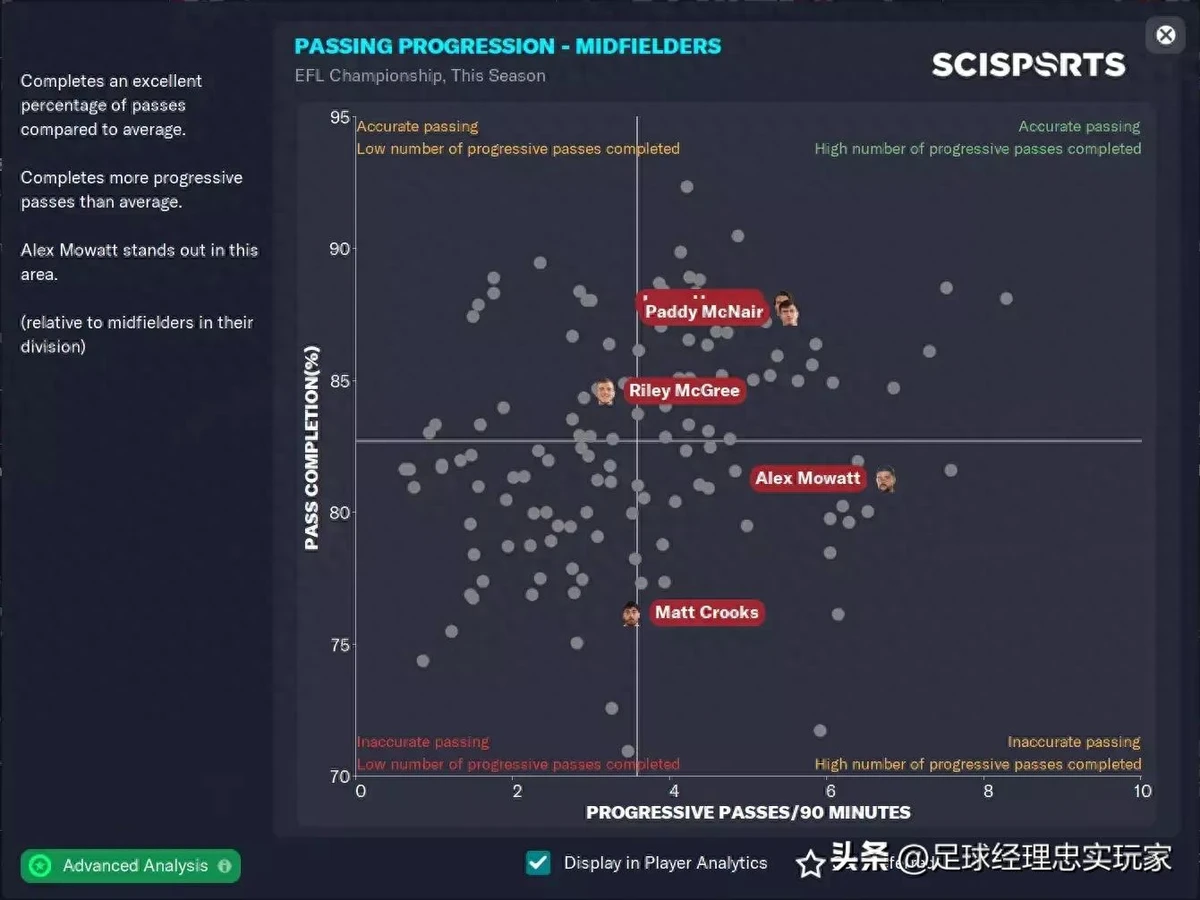 篮球训练计划表一周几次_1