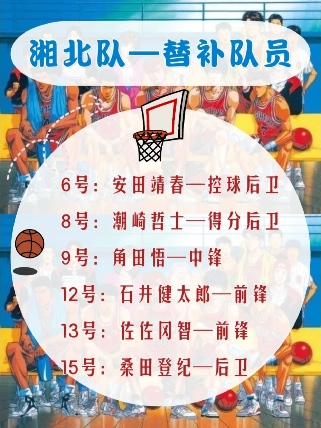 篮球封闭训练中的体能提升方案_0